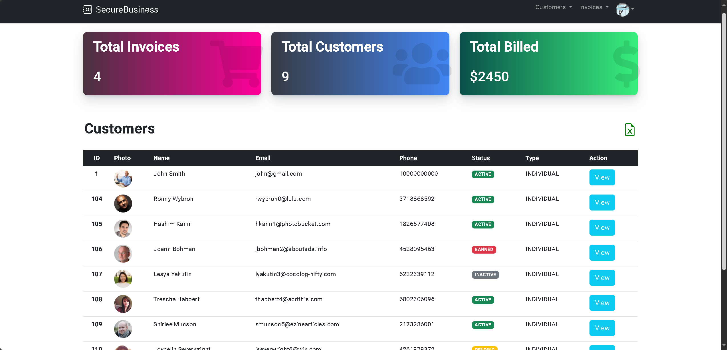 Secure Business Management System